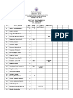 Attendance - Hpta Meeting 2022