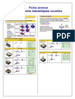 Les Liaisons Mécaniques: Fiche Annexe Usuelles