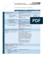 Cuestionario de Evaluación Unam AUDITORÍA DEL DESEMPEÑO