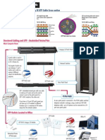 Structured Cabling Schematicc