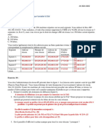 TD2 - Segmentation Par Masque Variable VLSM (Partie B) - Correction