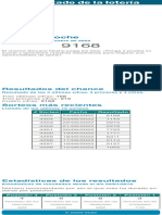 Sinuano Noche. Resultado Del Último Sorteo