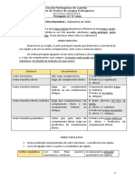 Ficha Informativa - Subclasses Do Verbo