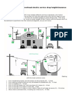 Meter Base