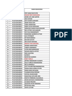 Absensi Tingkat 2a