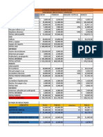 Plan de Negocios Lupita Marquez