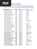 Consolidated School Form CY 2021 1st Quarter NSED Report 20210318 0930H