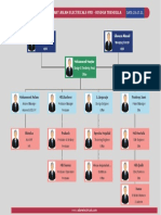 Risinia Chart-Aew