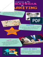 Infografia Libro La Empresa y La Estrategia de Marketing