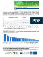 Statistiques Recettes Publiques Afrique Cameroun