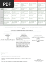 Dieta 2200 Kcal