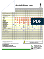 Maintenance Schedule