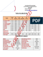 Tablas Salariales 2023 Personal Operativo