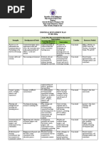 Individual Development Plan