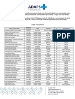 Solicitacao de Apresentacao de Candidatos Convocados