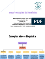 Mapa Conceptual de Bioquímica