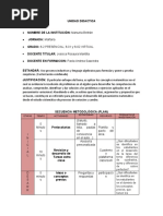 Estructura Unidad Didáctica Matemáticas