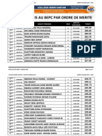 Les Resultats Du Bepc 2022 Par Ordre de Merite