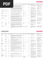 3D - Printing Shapeways - MaterialsGuide 2020 All