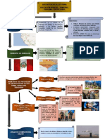 Aplicación de La Ley Penal