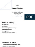 Career Strategy