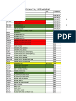 Paopao Inventory