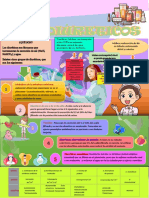 Infografia Farmacologia