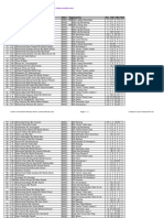 Chess Results List