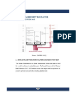 Global Agreement in Disaster Management in 2015