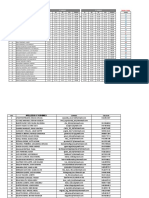 C1 T5 0x Calificaciones