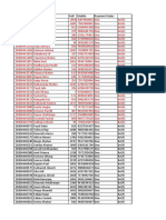 4th Semester College Fees-2021-22 DUE LIST