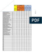 RESULTADOS PREGUNTAS ABIERTAS MEJOREDU 2022 6to B - 092629