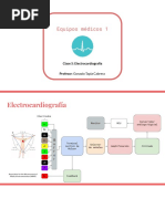 Clase 5 Electrocardiografía