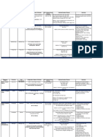 SSFFablab Philippines Directory