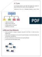 PARCTICAL CLASS-9 Computer Network Types