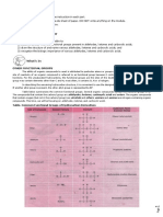 Applied Chemistry q1 Module 3