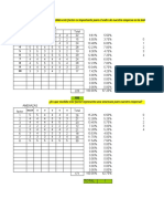 Matriz Foda Primer Cruce