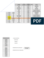 Datos Del Peradsc