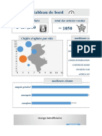 Tableau de Bord TB