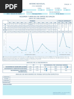 Informe Individual DEA 1111