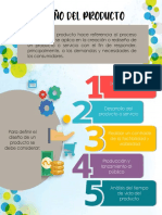 Infografía PI S3 P1