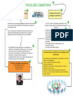 Psicología Comunitaria