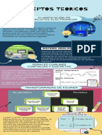 Infografia