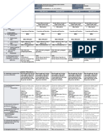 DLL - English 4 - Q1 - Week 7 - (Melc - Based)