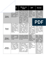 Cuadro Comparativo