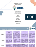 Cuadro Comparativo