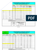 Tabla de Torqueo Robinson Cristancho
