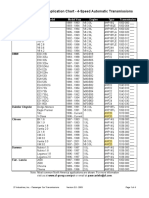 ZF North America Application Chart - 4-Speed Automatic Transmissions