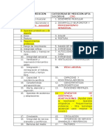 Categorias de Medicion (26) Apta Actualizada