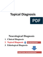 4-TOPICAL DIAGNOSIS-clinical Anatomy